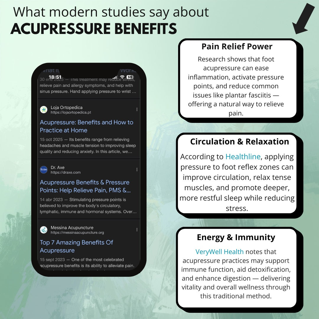 PressFeet™ Revitalizing Acupressure Mat