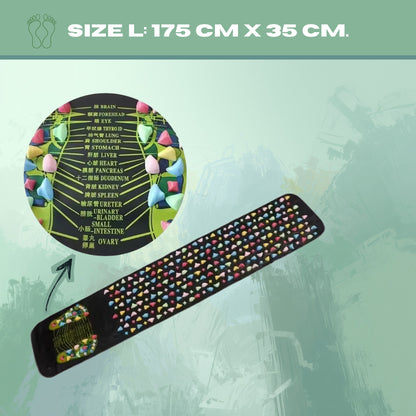 PressFeet™ Revitalizing Acupressure Mat